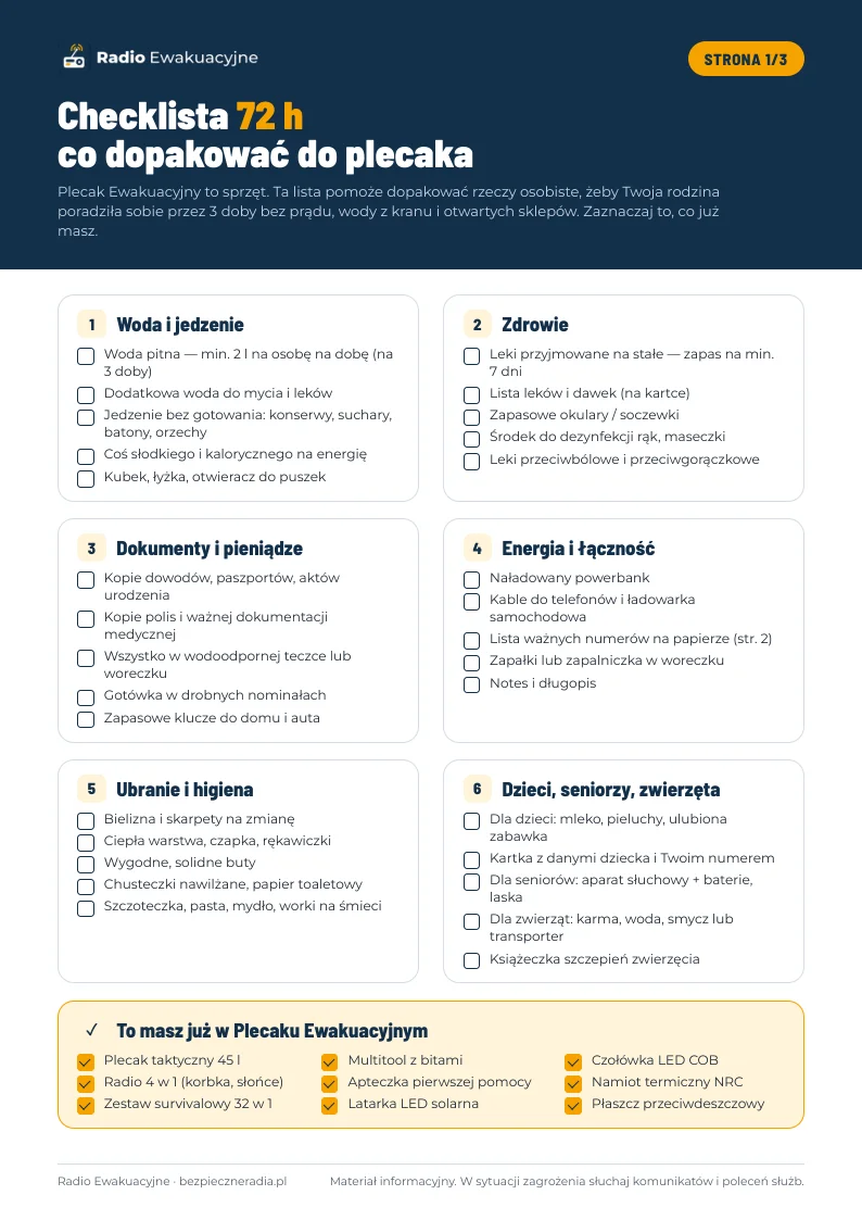 Podgląd checklisty 72 h i planu ewakuacji